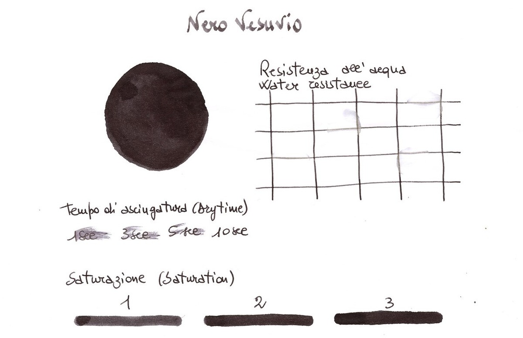 Delta Ink Colors - Inchiostro Stilografico - 08 Nero Vesuvio 25ml