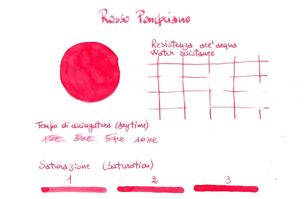 Maiora Ink Colors - Inchiostro Stilografico - 03 Rosso Pompeiano 67ml
