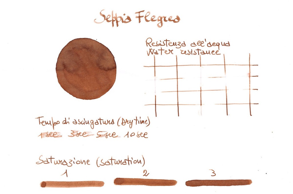 Maiora Ink Colors - Inchiostro Stilografico - 03 Rosso Pompeiano 67ml